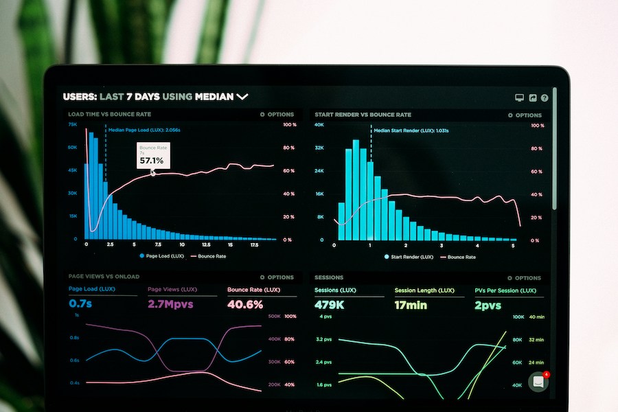a laptop showing an analysis